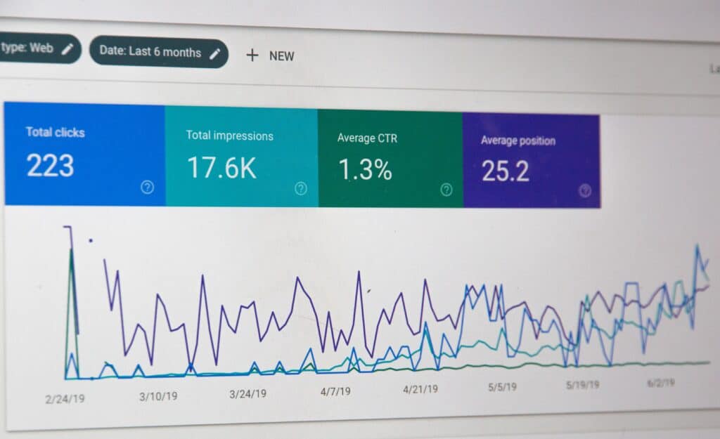 Métricas de google analytics mostrado gráficas